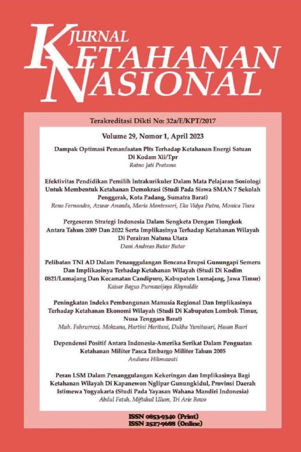 Cover publikasi Pergeseran Strategi Indonesia dalam Sengketa dengan Tiongkok antara Tahun 2009 dan 2022 di Perairan Natuna Utara